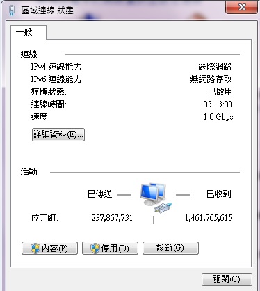 不知道這樣流量算多少